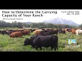 Thumbnail for "How to determine the Carrying Capacity of Your Ranch" with Fernando Falomir 12/14/23