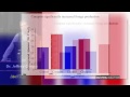 Thumbnail for 2010 Quivira Conference - John Wick and Jeffrey Creque - Part 3 of 6