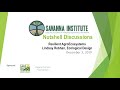 Thumbnail for Resilient AgroEcosystems | Lindsay Rebhan