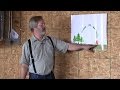 Thumbnail for Biochar Workshop Part 3, The Carbon Cycle