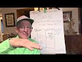 Thumbnail for Part 4: How to rotate animals on newly fenced with installed water on your...