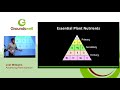 Thumbnail for Joel Williams - Advancing Plant Nutrition at Groundswell 2018