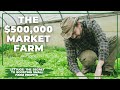 Thumbnail for Lettuce: The Secret to Boosting Small Farm Profits (Part 1 of 10)