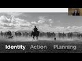 Thumbnail for Direct Marketing 101: Actionable Steps for Jumpstarting Your Marketing Business