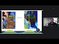 Thumbnail for Miah Smith - BioFarm 2021 Day 4