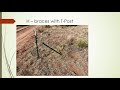 Thumbnail for Grazing for Soil Health on Rangeland: The Art of Electric Fencing