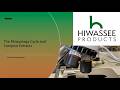 Thumbnail for Integrating Compost Extracts into your Operation