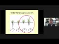 Thumbnail for tom chapman   day 4   biofarm 2022 1080p