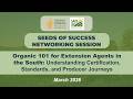 Thumbnail for Organic 101 for Extension Agents in the South