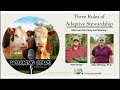 Thumbnail for Ep  290 – Gabe Brown and Dr  Allen Williams – Three Rules of Adaptive...