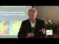Thumbnail for Mastering Microbes - Graeme Sait